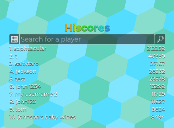 Hiscore leaderboard